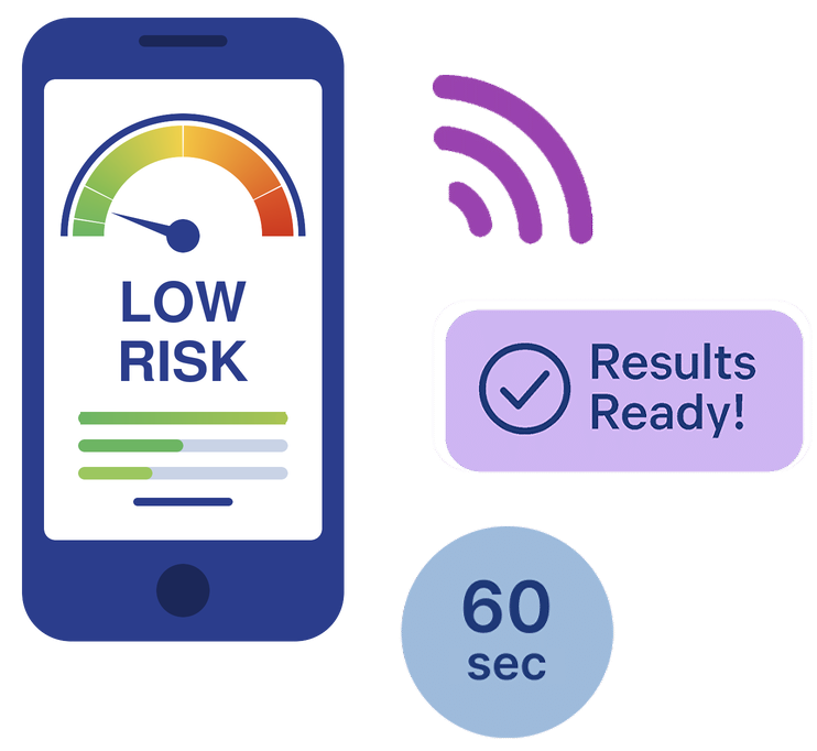 CardioClin results ready in 60 seconds illustration