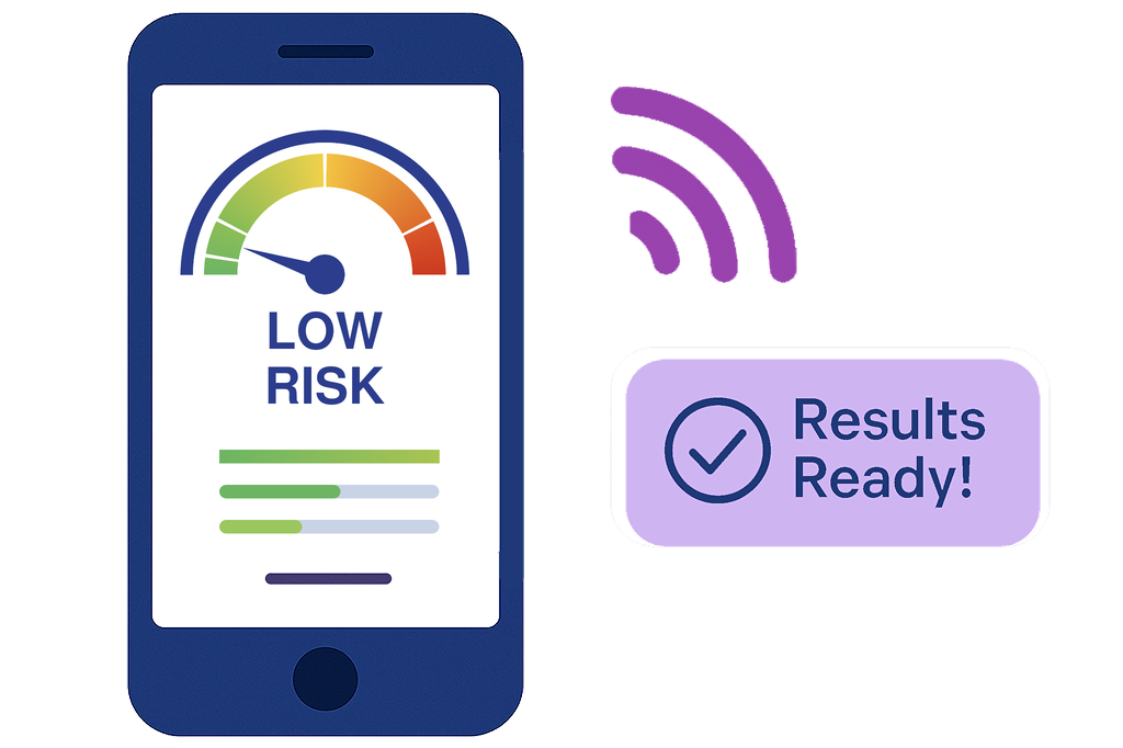 CardioClin app showing a low risk result, results ready