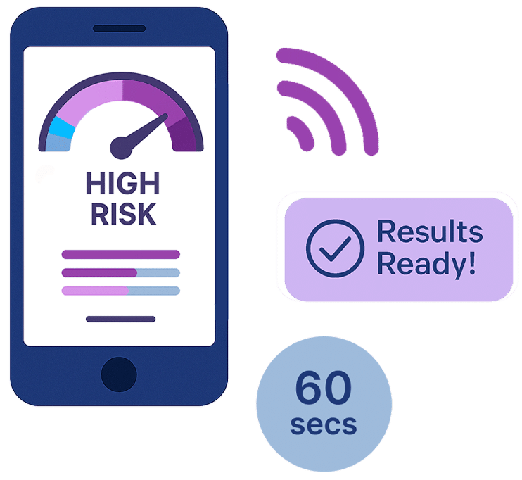 Cardioclin results ready in 60 seconds illustration