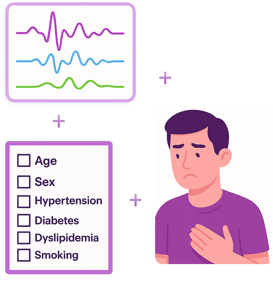 How to enter patient profile in HeartForce CardioClin application